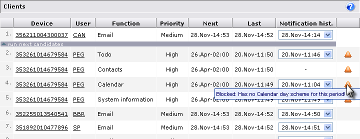 Notification clients 1.10