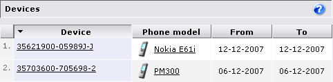 User devices 1.10