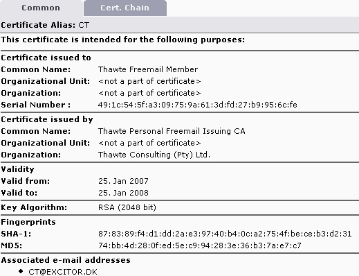 View certificate